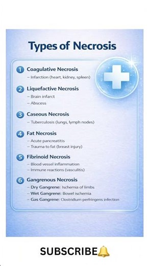 General Pathology - Types of Necrosis | Pathology Made Easy #pathology #necrosis