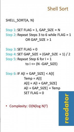 Shell Sort Algorithm