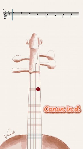 How to play Canon in D, Pachelbel, on a violin ? Here is the full tutorial! Enjoy! #violin #canonind #pachelbel #tutorial #sheetmusic