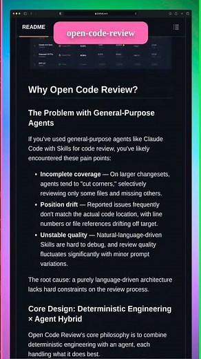 open-code-review - GitHub Trending Today