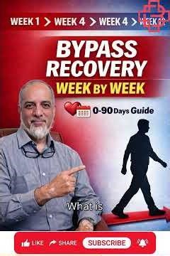 Complete Bypass Surgery Recovery Guide (Week-by-Week) | What to Expect After Heart Surgery