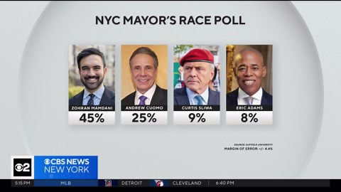 New poll shows Mamdani with commanding lead in NYC mayor's race