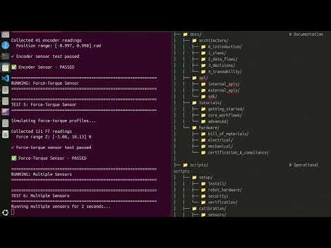 HumaCore AI – Full Pipeline Humanoid Robot Simulation