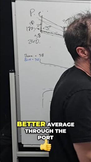 Engine Performance: Porting Secrets for More Power Revealed #shorts