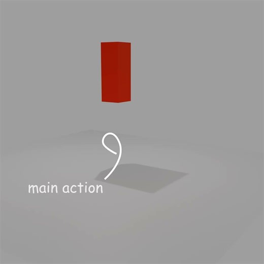 Some key topics used in this squash and stretch exercise.