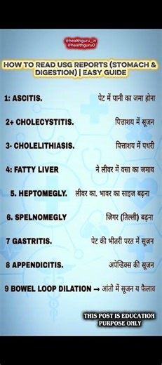 Ultrasound (USG) Report Samjhe Asaan Tarike Se | Stomach Problems Explained
