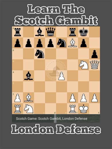 The Scotch Gambit: London Defense 📖♟️🔥 #chessmaster | Chess Master