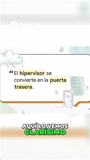 Simple Attack: The Hypervisor Exposed and at Total Risk