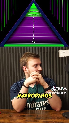 Football Tenable!😳 Can you name the last player?🤔 #tenable #footballtenable #pingu #arsenal #gameshow #footballquiz #wenger #arsenewenger #bigskygames #impostor #footballchallenge