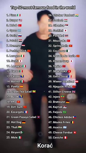 Explore the Top 50 Most Famous Foods Around the World