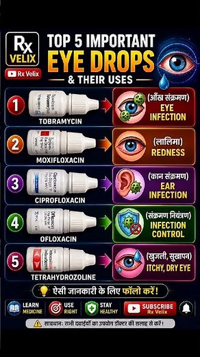 👁️ Top 5 Important Eye Drops & Their Uses | Rx Velix #naturaltips #medicinalbenefits #eyeserum