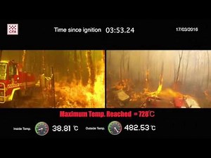 CFA Crew Protection System Testing