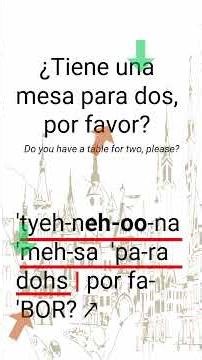 Spanish speaking practice: How to sound like a native speaker, one sentence at a time.