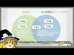 【ゆっくり解説】周波数帯とは