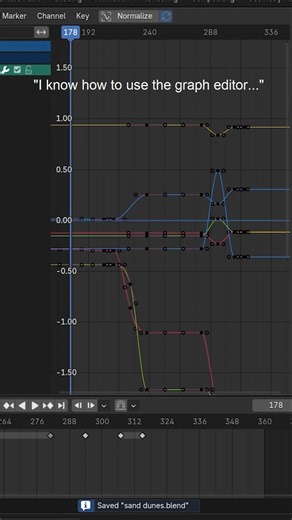 the struggles of learning #blender3d graph editor