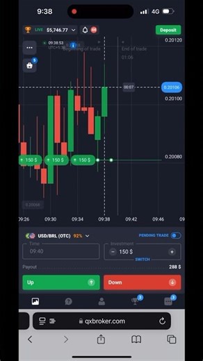 Quotex Trading Strategy | Quotex Binary Options Strategy | Quotex Reversal Trading