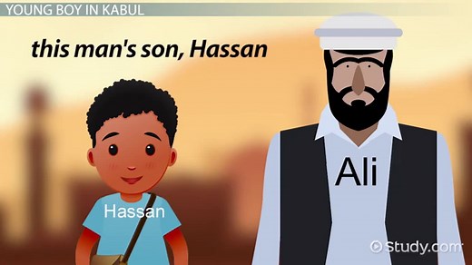 Amir in The Kite Runner by Khaled Hosseini | Traits & Analysis