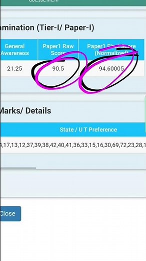 My SSC MTS Score Card🔥2022 |SSC MTS 2021 Result |SSC MTS final expected cutoff #sscmtscutoff2022