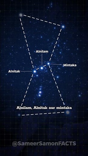 3 Stars in a line - ORION'S Constellation | #universe #space