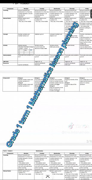 The Tutor School on TikTok