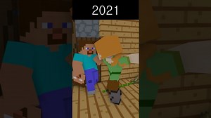 Evolution of Herobrine – Minecraft Animation