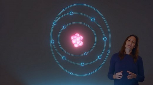 Revise: Spectra - Higher Physics - Video - BBC Bitesize