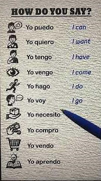 VOCABULARIO BÁSICO EN INGLÉS – APRENDE INGLÉS PARA PRINCIPIANTES 📖🇺🇸🤩 #ingles #aprenderingles