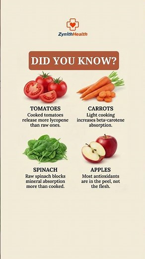 Did You Know? Cooking Changes Food Nutrition 🍅🥕