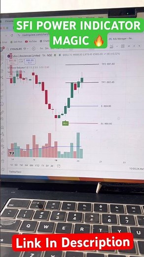 Best Buy Sell Signal Indicator Tradingview #trading #indicator #tradingview