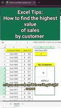 How To Sort Sales Values ($) by Customer in Excel | 3-Minute Excel Trick #shortsviral