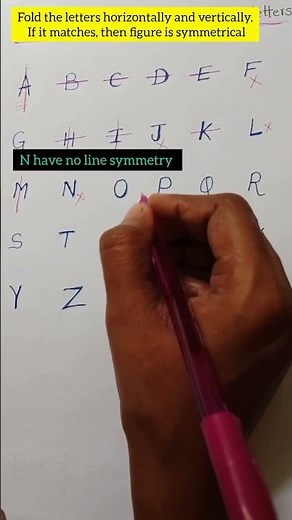 Line's of symmetry in Alphabet | Maths Resolution #shortfeedshort #short #viralshorts #math