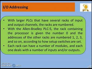 PLC I/O Addressing