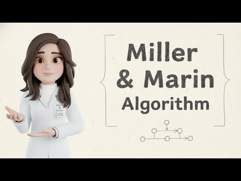 Miller & Marin Algorithm
