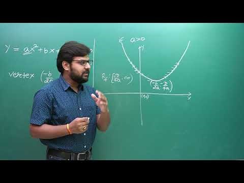 Quadratic Equation: How to draw Graph of Quadratic Polynomial Function by SPA Sir