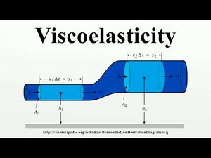 Viscoelasticity