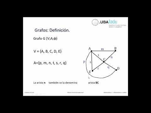 02_Definición, elementos principales, grafo conexo