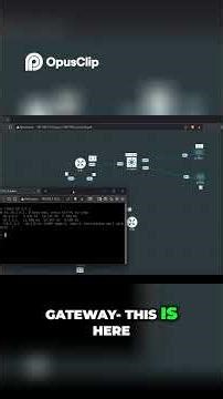 OSPF Configuration How to Troubleshoot Your Network! #ccna #ntworkbeginner #networking #ospf #ccnp
