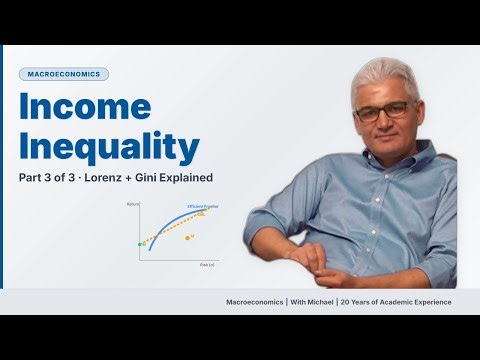 Government Finance Part 3 of 3 · Income Inequality · Lorenz & Gini Explained