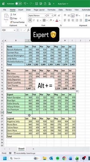 How to auto sum in Excel!… #exceltips #exceltutorial #exceltricks #excelstudio #excel #learnexcel