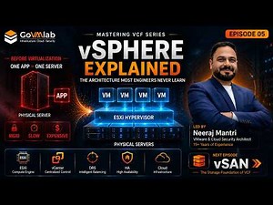 vSphere Explained: The Compute Engine Behind Every VMware Cloud | Mastering VCF | Ep. No.5 | GoVMlab