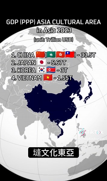 東アジア文化圏の影響と多様性