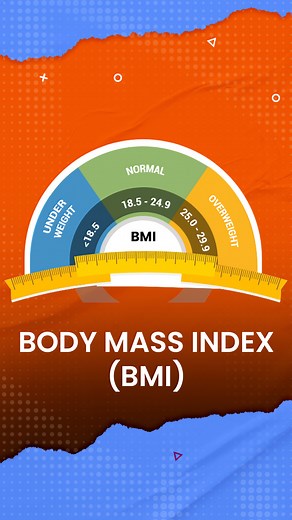 4.8K views · 22 reactions | Did you know, Math can help you to be...