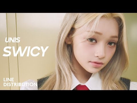 UNIS — SWICY | Line Distribution