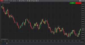 Long Short Toolbar Buttons - NinjaTrader Ecosystem