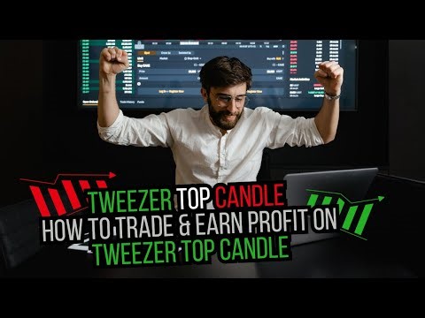 "How to Read and Trade Tweezer Top candle|Tweezer Top Candlestick, Powerful Bearish Reversal Signal”