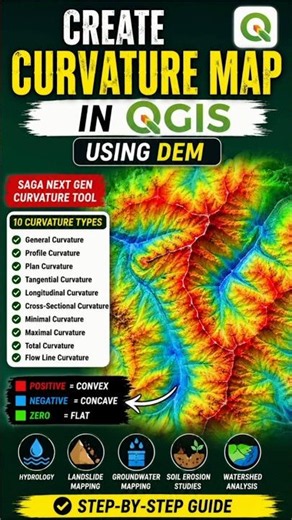 Create Curvature Map in QGIS Using DEM ⛰️