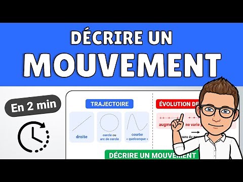 Comment décrire un mouvement ? ✅ Fiche de révisions | Collège | Physique Chimie
