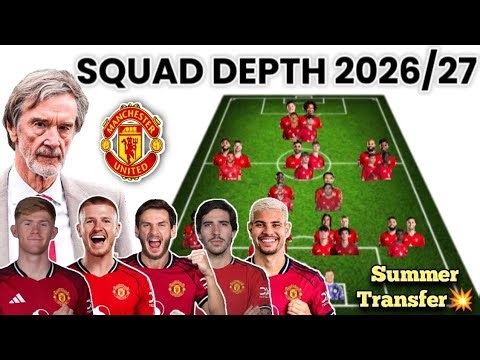 Man United Potential Future Line up with Latest Top Transfer Targets Under Carrick Season 2026/2027