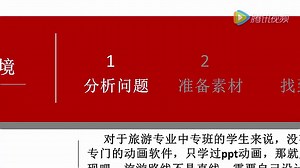 ppt动画——自定义路径