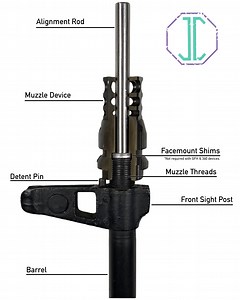 Everything you NEED to know about FACEmount devices!
